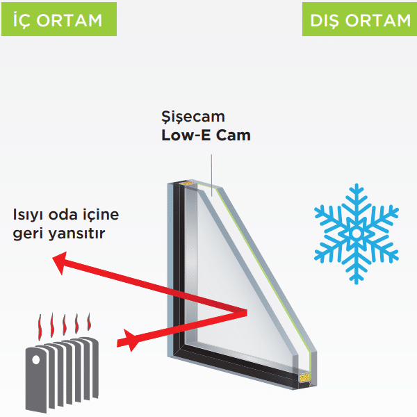 Fatih cam pencere alüminyum pvc sineklik doğrama istanbul ADALAR, ARNAVUTKÖY, ATAŞEHİR, AVCILAR, BAĞCILAR, BAHÇELİEVLER, BAKIRKÖY, BAŞAKŞEHİR, BAYRAMPAŞA, BEŞİKTAŞ, BEYKOZ, BEYLİKDÜZÜ, BEYOĞLU, BÜYÜKÇEKMECE, ÇATALCA, ÇEKMEKÖY, ESENLER, ESENYURT, EYÜPSULTAN, FATİH, GAZİOSMANPAŞA, GÜNGÖREN, KADIKÖY, KAĞITHANE, KARTAL, KÜÇÜKÇEKMECE, MALTEPE, PENDİK, SANCAKTEPE, SARIYER, SİLİVRİ, SULTANBEYLİ, SULTANGAZİ, ŞİLE, ŞİŞLİ, TUZLA, ÜMRANİYE, ÜSKÜDAR, ZEYTİNBURNU, tamirat tadilat yapı dekorasyon cam balkon ferforje küpeşte demir doğrama plastik doğrama kapı kolu pencere kolu kilit menteşe pimapen sürme doğrama